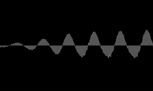Line Waveform Preview